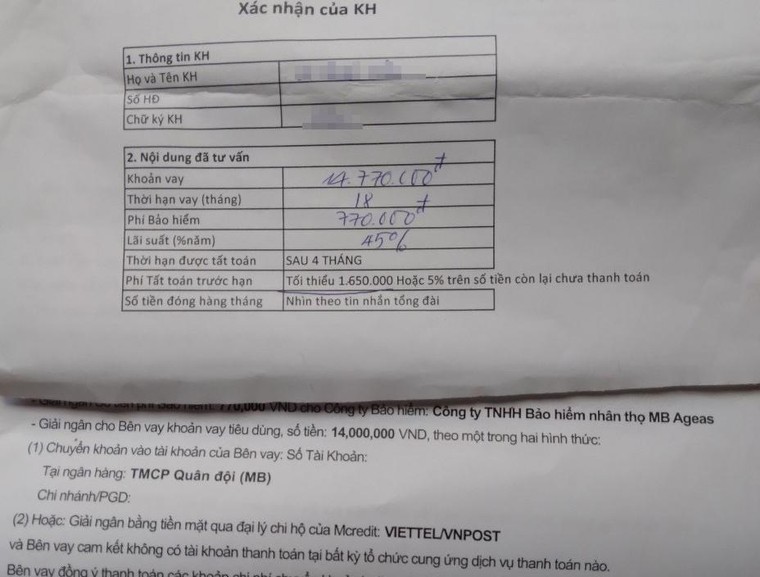 Nhân viên vay Mcredit lãi suất 45%/năm: Giám đốc, đối tác và cả cán bộ phường bị đòi nợ ảnh 2