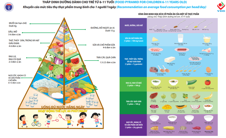 “Uống rau” – Tuyệt chiêu giúp bé tiêu hóa khỏe, đề kháng mạnh ảnh 1