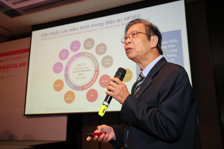 Những tiến bộ mới trong điều trị bệnh tim mạch ảnh 1