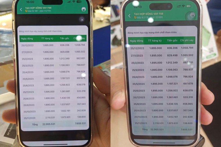 “Vòi bạch tuộc” F88 – Bài 3: Đoạn cuối con đường là Ngân hàng CIMB ảnh 3