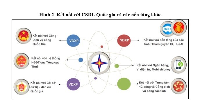 Tiếp cận điện năng tiếp tục là chỉ số đứng đầu trong các chỉ số cơ sở hạ tầng trong 6 năm liên tục ảnh 2