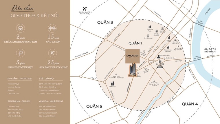 Sống cùng nhịp đập phố thị với căn hộ khu vực trung tâm ảnh 1