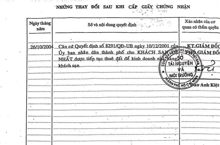 Phan Khang đề nghị chuyển hồ sơ vụ Saigontourist cho thuê đất công qua cơ quan điều tra ảnh 2