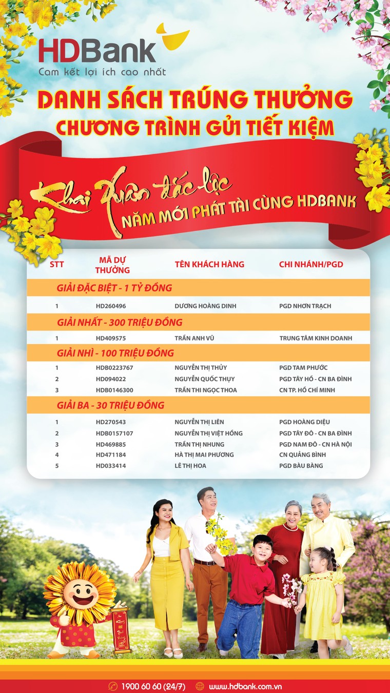 Thêm 1 khách hàng của HDBank may mắn thành tỷ phú ảnh 2