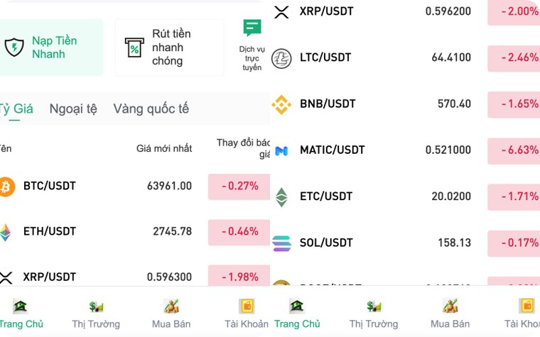 Bí mật bên trong ổ “dùng người Việt lừa người Việt” tại Campuchia ảnh 3