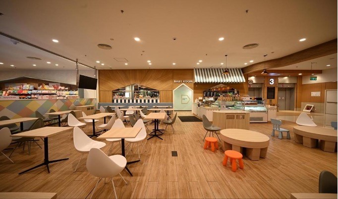 Aeon Huế đạt hơn 10 vạn lượt giao dịch trong tuần đầu tiên mở cửa ảnh 3