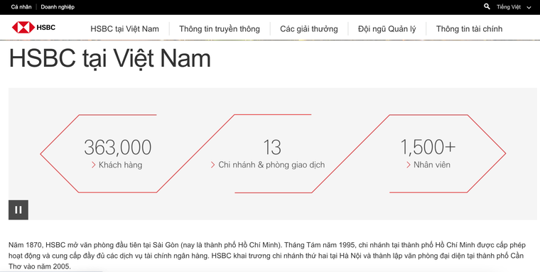 Ngân hàng HSBC Việt Nam bị xử phạt vì nhiều vi phạm hành chính ảnh 2