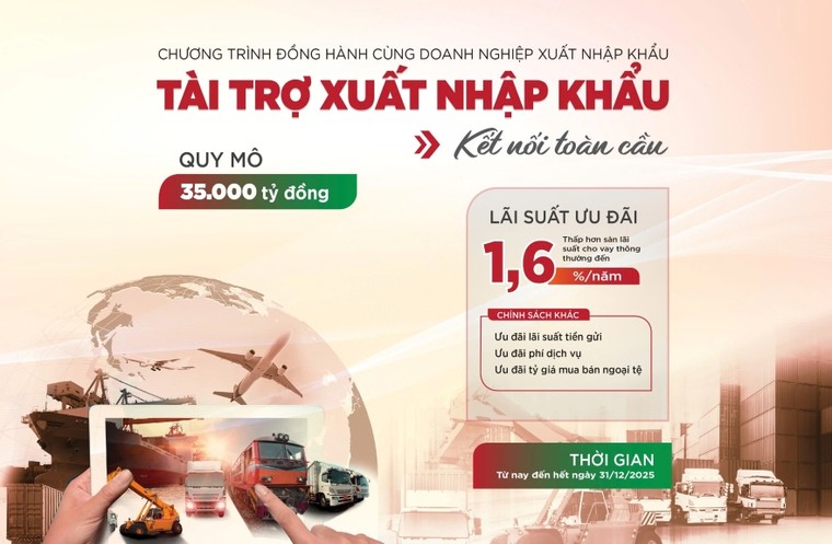 Agribank tiếp sức doanh nghiệp với 5 chương trình tín dụng ưu đãi đặc biệt năm 2025 ảnh 2