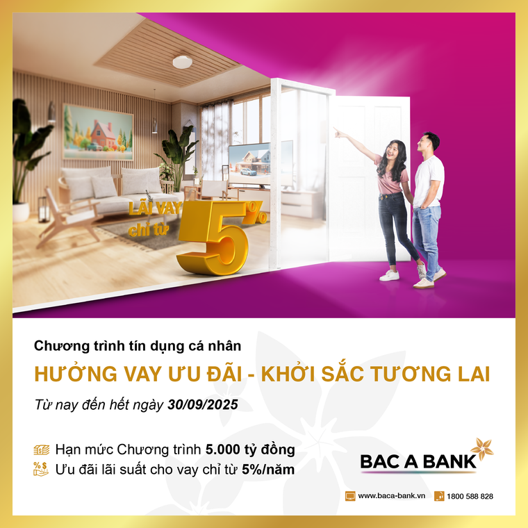 Khách hàng cá nhân hưởng lãi vay ưu đãi từ BAC A BANK dịp đầu năm 2025 ảnh 2
