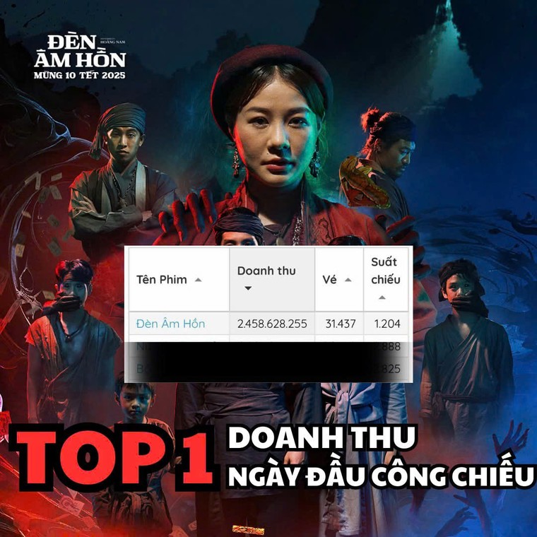 Phim Việt tiếp tục sôi động: Nhân tố mới tái lập cuộc đua! ảnh 2