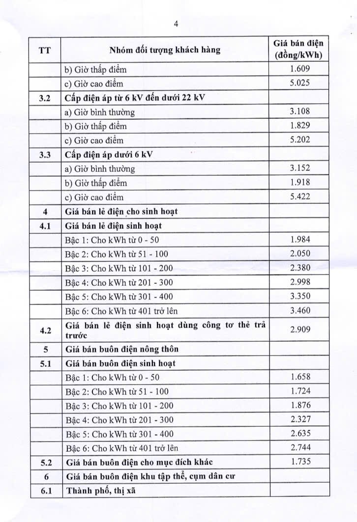 Hôm nay 10/5: Điều chỉnh giá bán lẻ điện ảnh 3