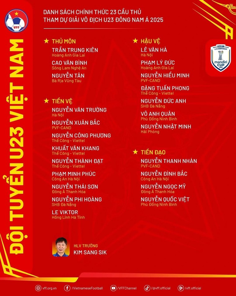 Học viện bóng đá Nutifood có 3 cầu thủ góp mặt tại U23 Đông Nam Á ảnh 1