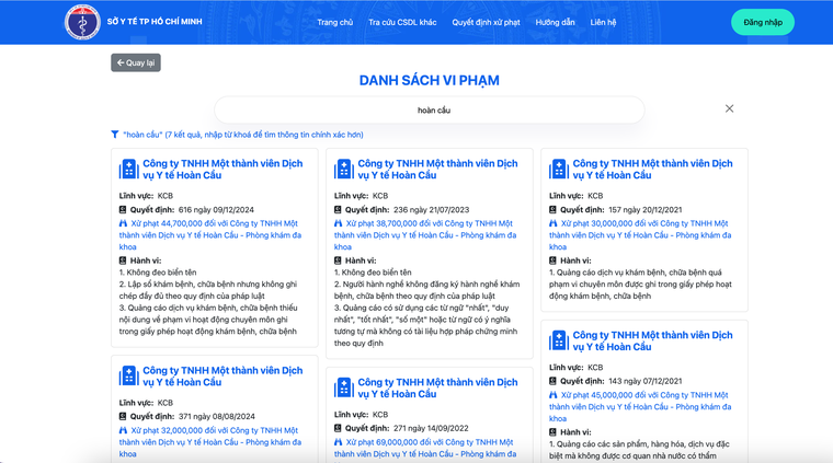 Phòng khám “đen” Hoàn Cầu - Bài 2: Đã phạt 7 lần, cần chuyển hồ sơ sang cơ quan điều tra?! ảnh 2