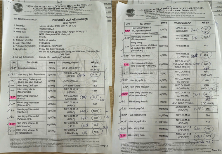 Bất an sữa học đường - Bài 1: Nhiều thành phần không đạt 70% so với công bố, sữa của Công ty Mega Milky vẫn được hàng loạt trường mua ảnh 2