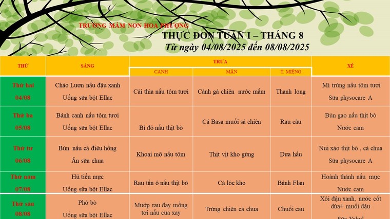 Bất an sữa học đường - Bài 3: Lo ngại sữa Physocare, phụ huynh tìm trường cho con được uống sữa tự mang! ảnh 2