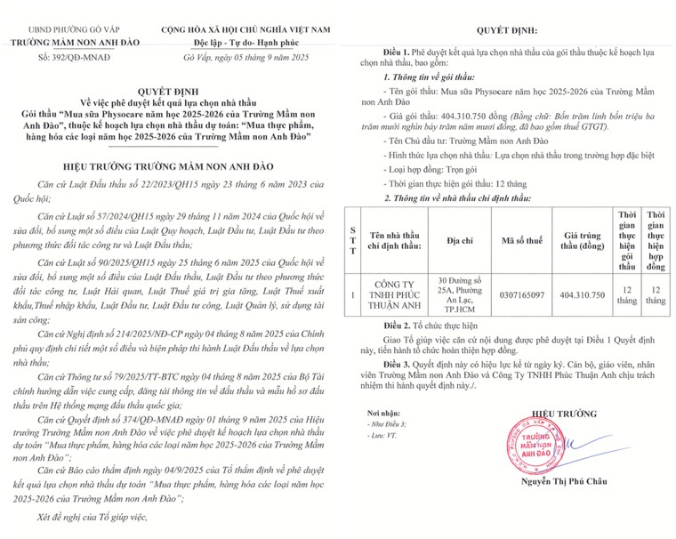 Bất an sữa học đường - Bài 8: Hiệu trưởng Trường Mầm non Anh Đào cần trung thực hơn! ảnh 1