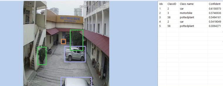 EDC Tech trình làng công nghệ 'biến' camera thường thành camera AI tại TechMart 2025 ảnh 1