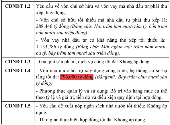 Dự án Cầu Đình Khao: Dự thầu vượt mức quy định 562 tỷ đồng nhưng vẫn trúng thầu ảnh 2