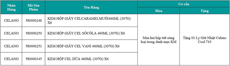 Celano bắt tay YEPO: Mua kem ngon, rinh ly giữ nhiệt siêu xinh ảnh 1