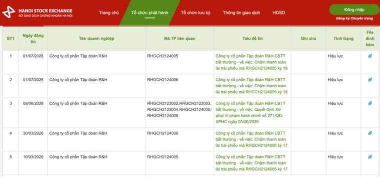 Thêm 138 tỷ đồng lãi trái phiếu R&H chưa thể về với trái chủ ảnh 1