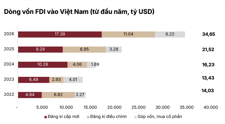 SSI Research “chỉ điểm” 8 cổ phiếu trong tâm điểm chiến lược của tháng 7 ảnh 1