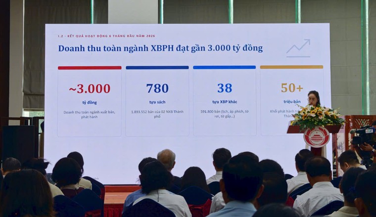 6 tháng đầu năm 2026, ngành xuất bản phát hành đạt gần 3.000 tỷ đồng ảnh 1