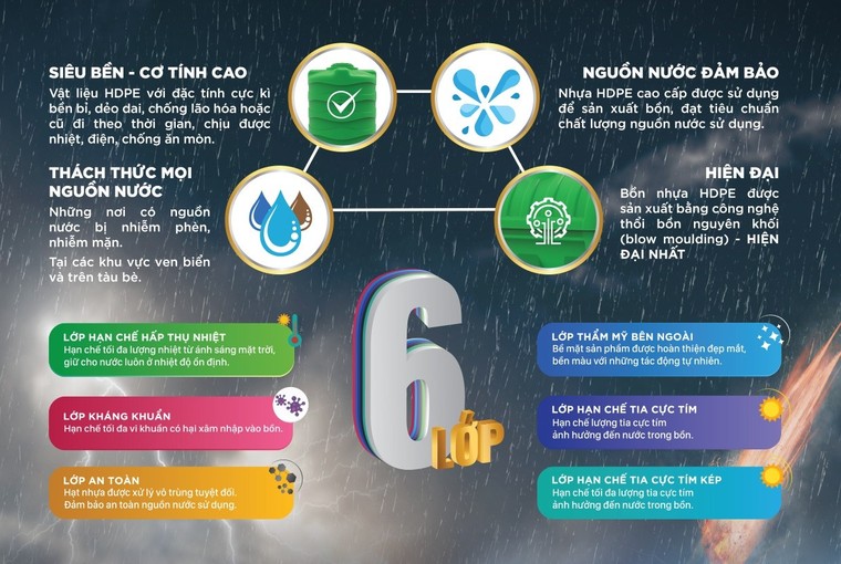 Cấp bách chuẩn bị các phương án ứng phó với hạn mặn vùng đồng bằng sông Cửu Long ảnh 3