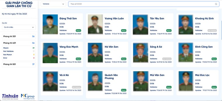 Ứng dụng thí điểm Giải pháp MK e-ID trong công tác thi cử ảnh 1