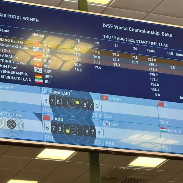 Xạ thủ Việt Nam giành quyền tham dự Olympic Paris 2024 ảnh 2