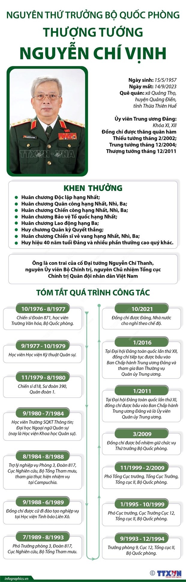Dấu ấn của Thượng tướng Nguyễn Chí Vịnh trong đối ngoại quốc phòng ảnh 1
