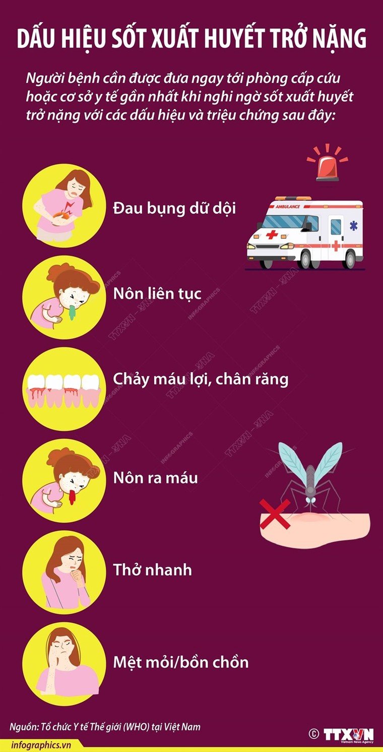 Biện pháp phòng tránh hiệu quả sốt xuất huyết ảnh 4