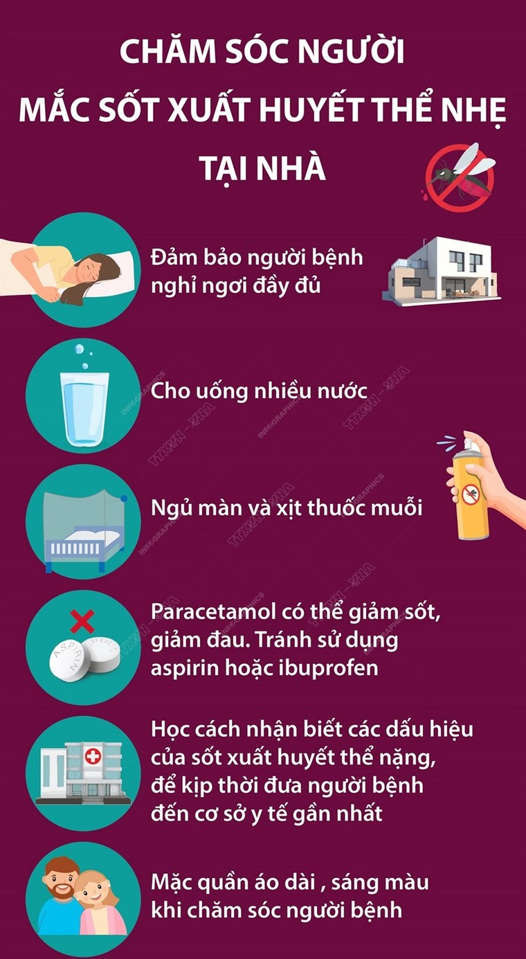 Biện pháp phòng tránh hiệu quả sốt xuất huyết ảnh 3