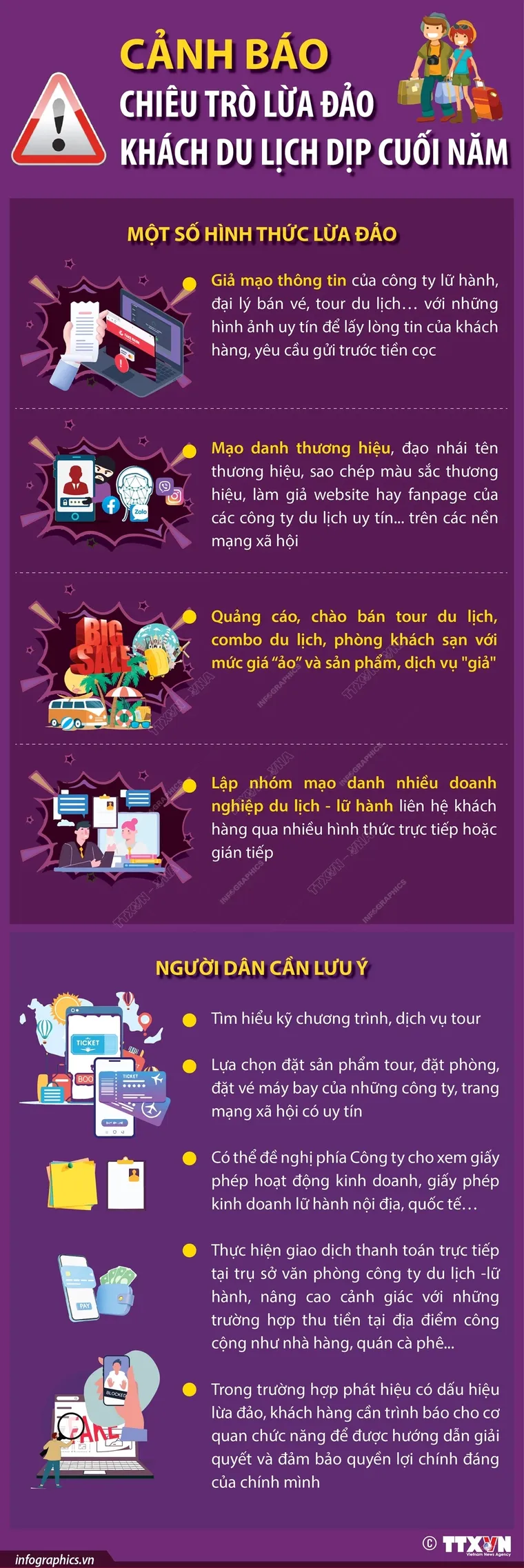 Cảnh báo chiêu trò lừa đảo khách du lịch dịp cuối năm ảnh 1