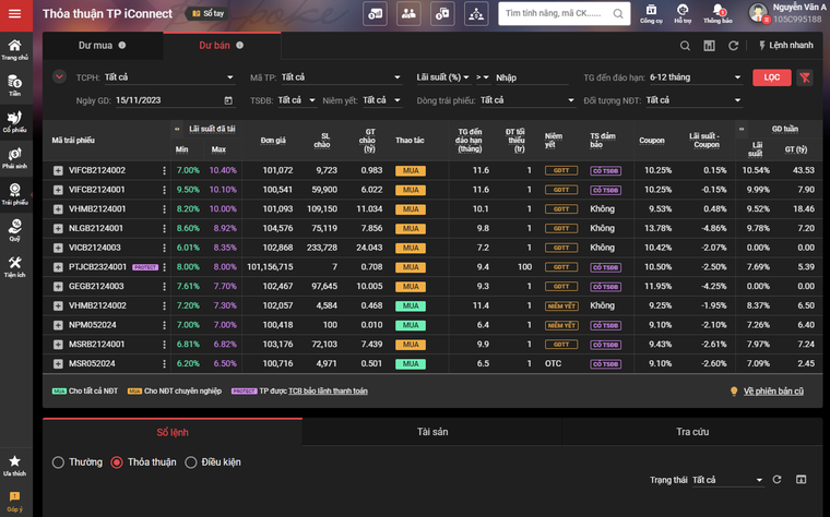 Bí quyết lựa chọn trái phiếu an toàn cho nhà đầu tư ảnh 3
