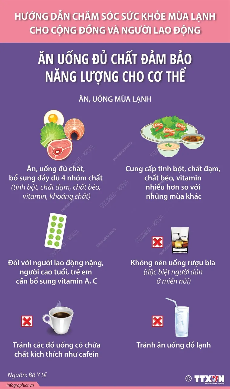 Các vấn đề sức khỏe thường gặp trong mùa lạnh và cách phòng tránh ảnh 3