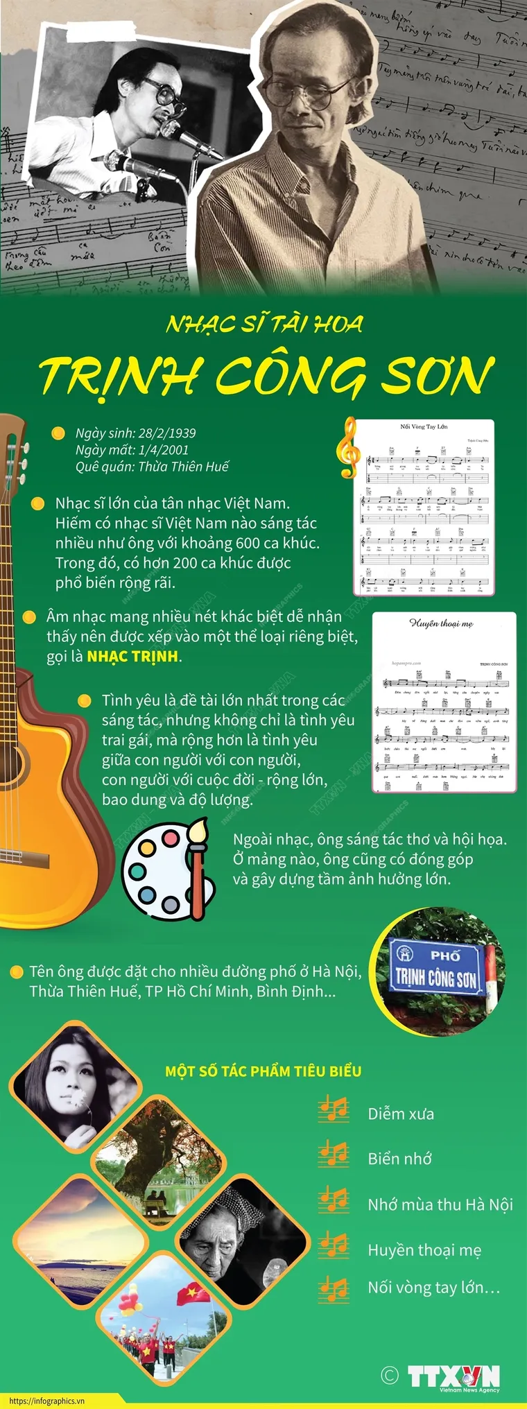 Trịnh Công Sơn - nhạc sỹ tài hoa, một tâm hồn đẹp ảnh 1