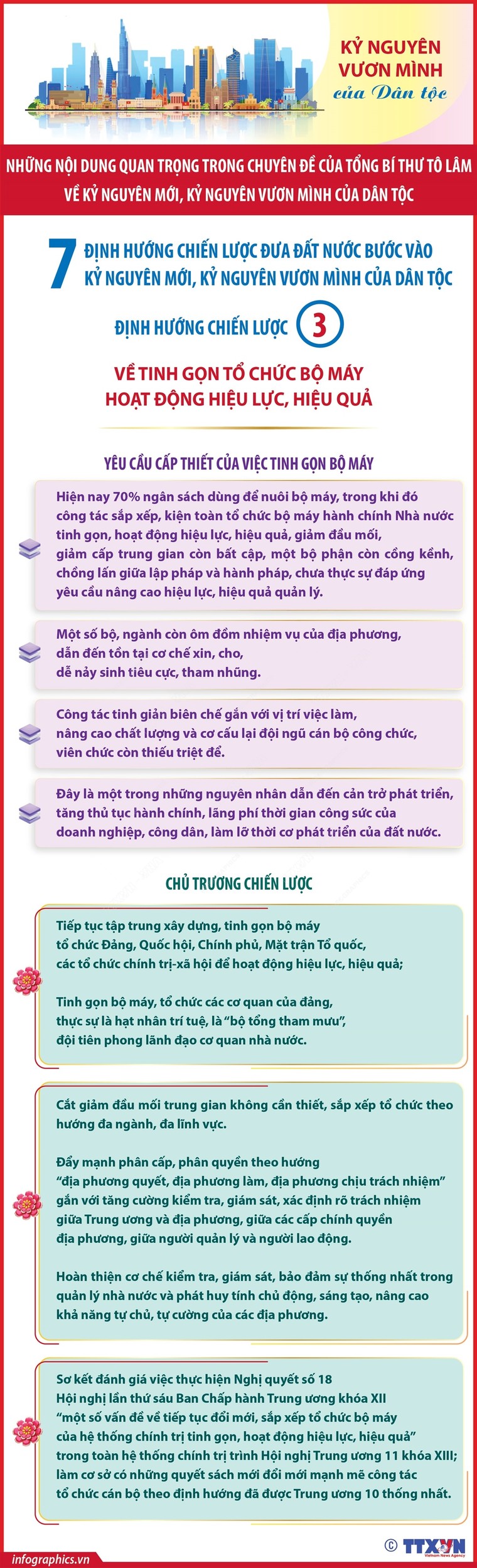 Kỷ nguyên mới: Định hướng chiến lược về cải tiến phương thức lãnh đạo của Đảng ảnh 3