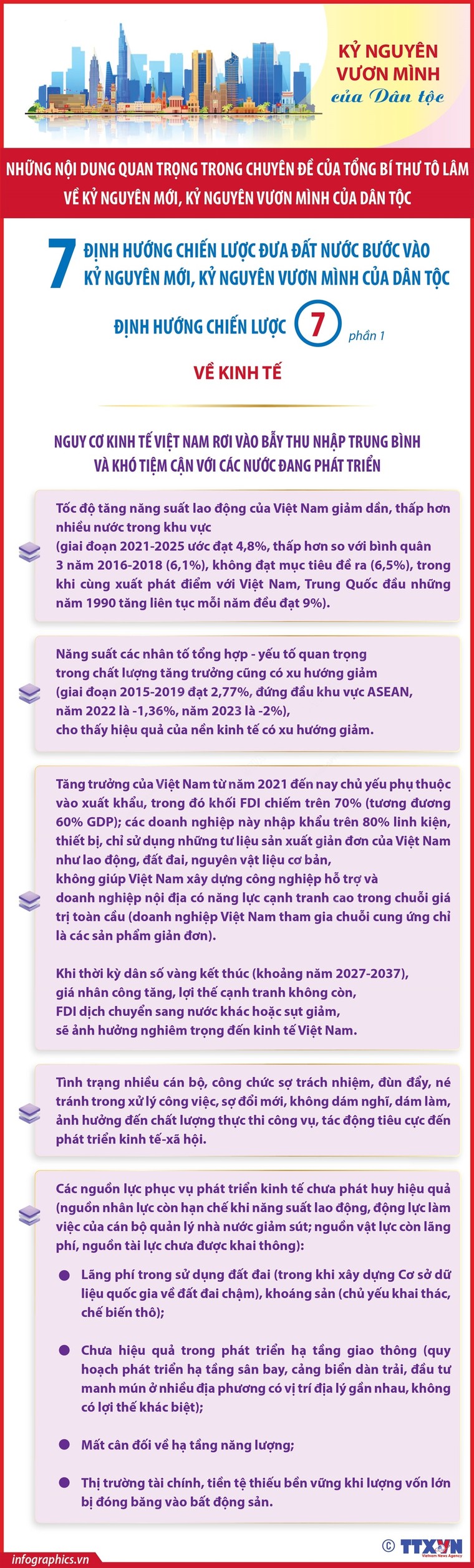 Kỷ nguyên mới: Định hướng chiến lược về cải tiến phương thức lãnh đạo của Đảng ảnh 5