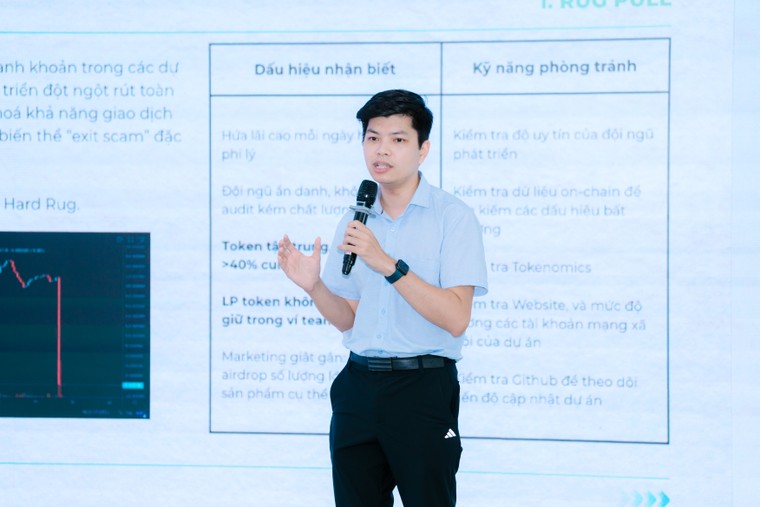 Tạo lập khung pháp lý và giảm thiểu nguy cơ lừa đảo thị trường tài sản số ảnh 2