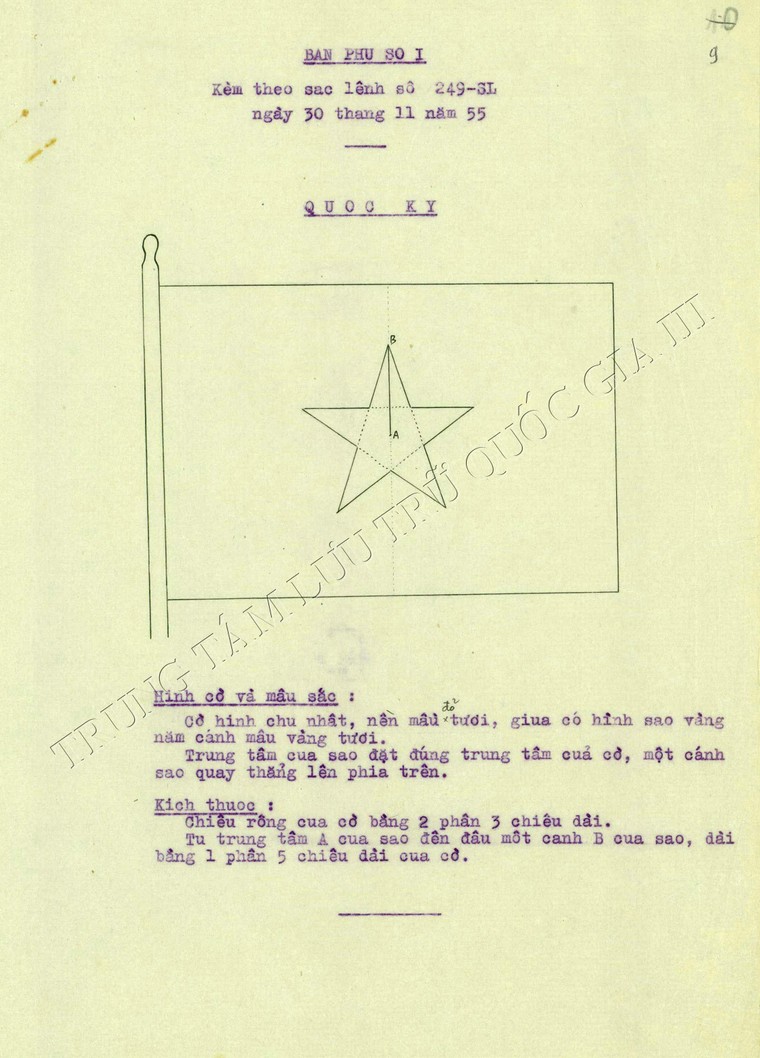 Sức sống của tư liệu theo dòng chảy lịch sử ảnh 5