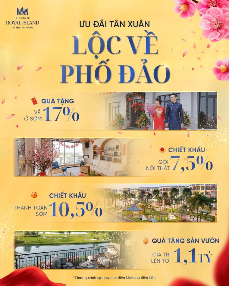 Tung ưu đãi “bom tấn”, nhà phố song diện Vinhomes Royal Island hút mạnh dòng tiền dịp cuối năm ảnh 4