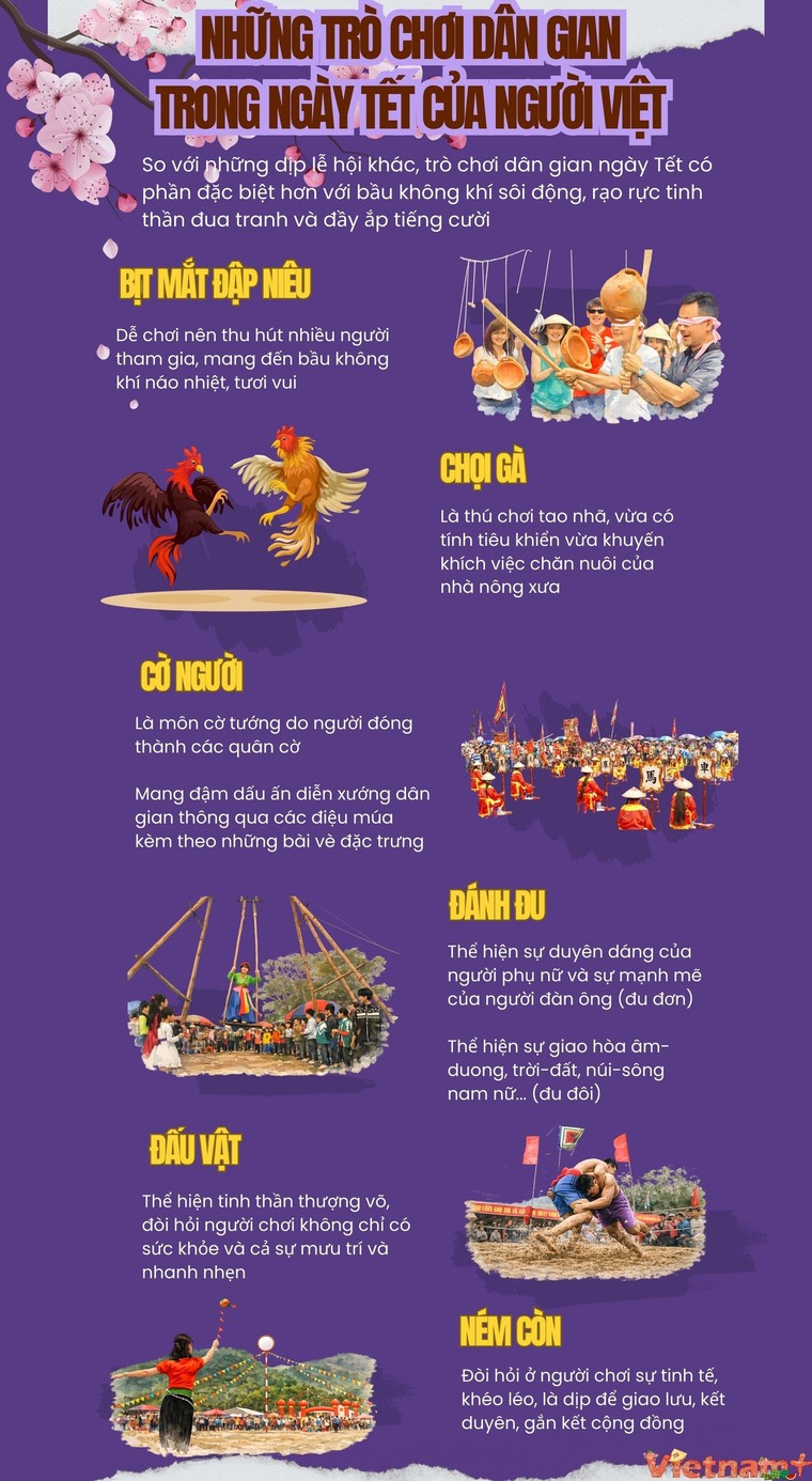 Những trò chơi dân gian trong ngày Tết của người Việt ảnh 1