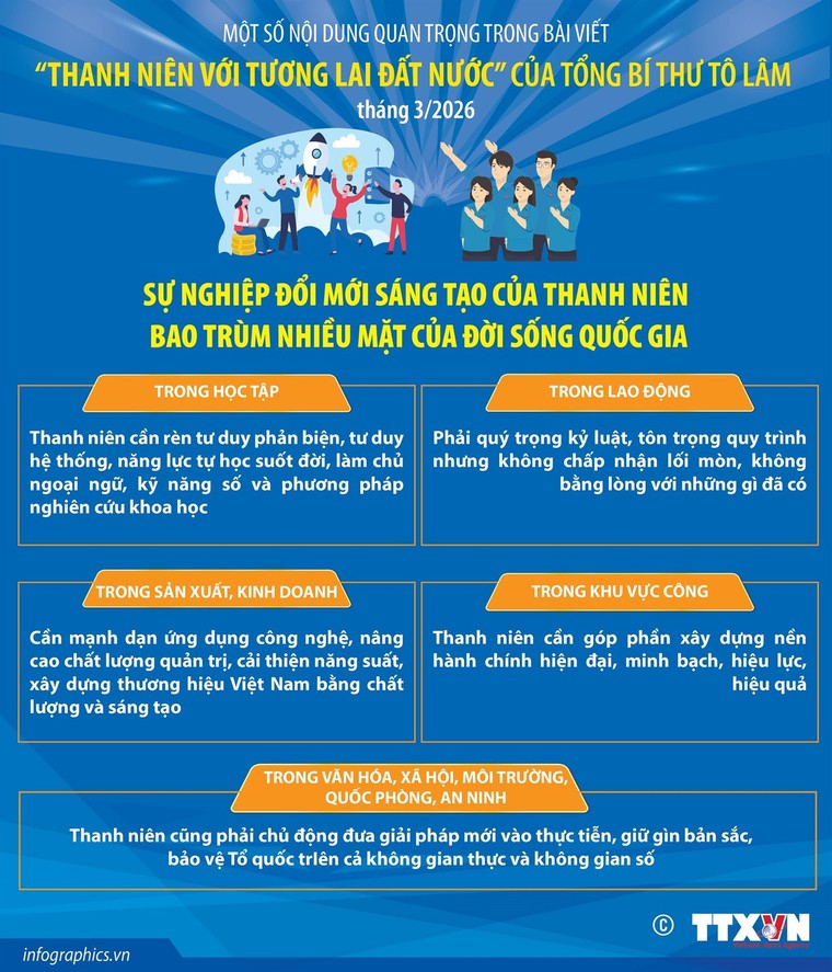 Sự nghiệp đổi mới sáng tạo bao trùm nhiều mặt của đời sống quốc gia ảnh 1