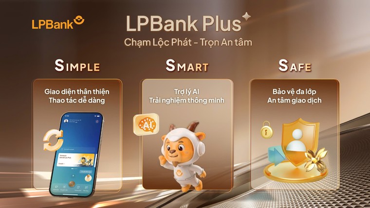 LPBank Plus – Nâng tầm trải nghiệm số và cá nhân hóa toàn diện dịch vụ ngân hàng ảnh 2