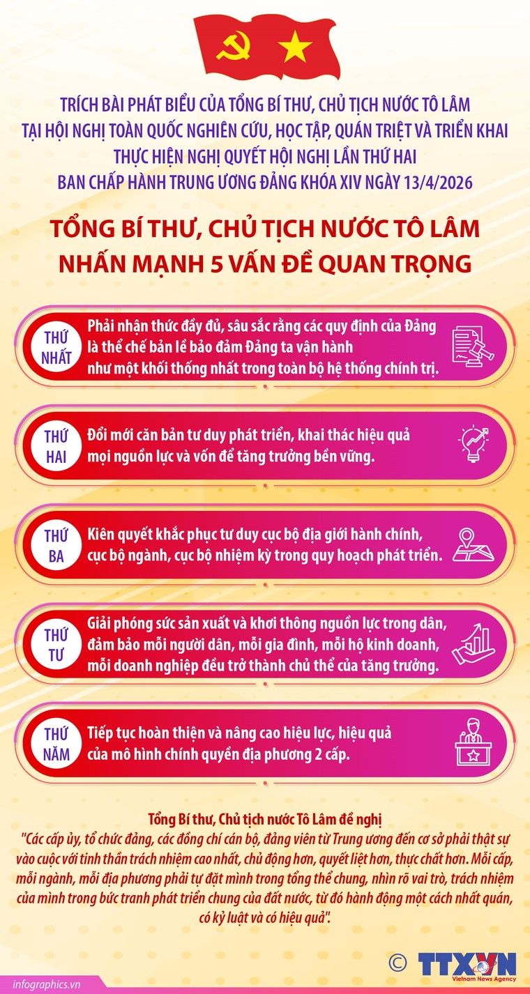 5 vấn đề quan trọng tại Hội nghị quán triệt Nghị quyết Hội nghị TW 2 ảnh 1