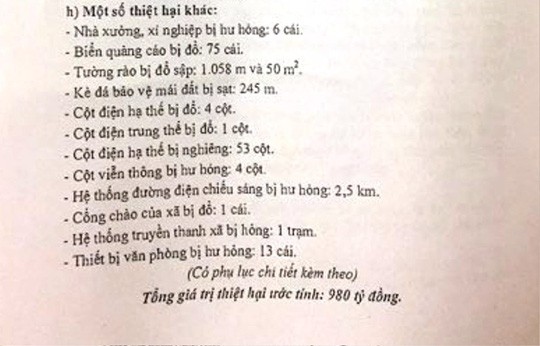 Báo cáo Thủ tướng, Thanh Hóa ước tính thiệt hại 980 tỉ đồng do bão ảnh 1