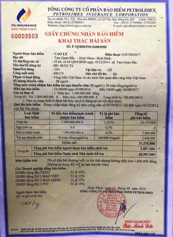 Bình Định: Buộc PJICO bồi thường 1,5 tỷ đồng cho tàu cá bị chìm ở Hoàng Sa ảnh 1