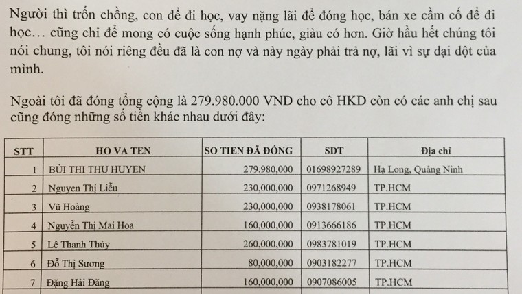 ‘Tiền mất, tật mang’, nợ nần đầm đìa vì tham gia khoá học làm giàu của ‘thánh nổ’ Hoàng Kim Dung ảnh 2