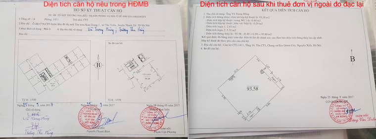 Nhiều sai phạm 'động trời' tại Dự án Eco Green City ảnh 1