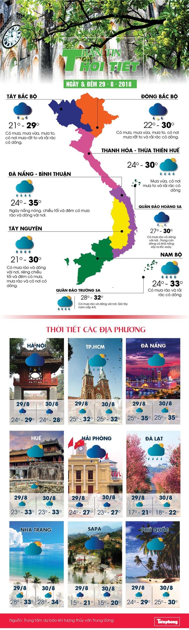 Mưa lớn kéo dài xuất hiện lũ, nguy cơ sạt lở vùng núi ảnh 1